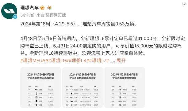 金华新闻:澳门一肖一码100精准2023澳门-新能源汽车主力厂商4月销量前十榜出炉！  第1张