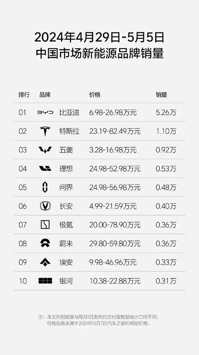 群众新闻:494949澳门今晚开什么-2024年全球汽车零部件供应商百强榜出炉：宁德时代排第4！国轩高科新上榜