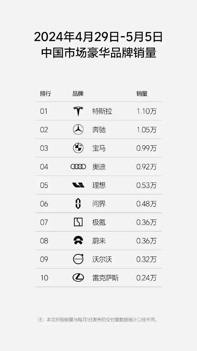 荔枝新闻:管家婆2024开特兔-降价上了热搜榜，急了急了，理想汽车它急了！