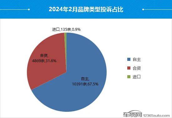 金华新闻:管家婆必出一肖一码一中一特-搜狐号汽车行业影响力月榜（2024年5月）榜单发布