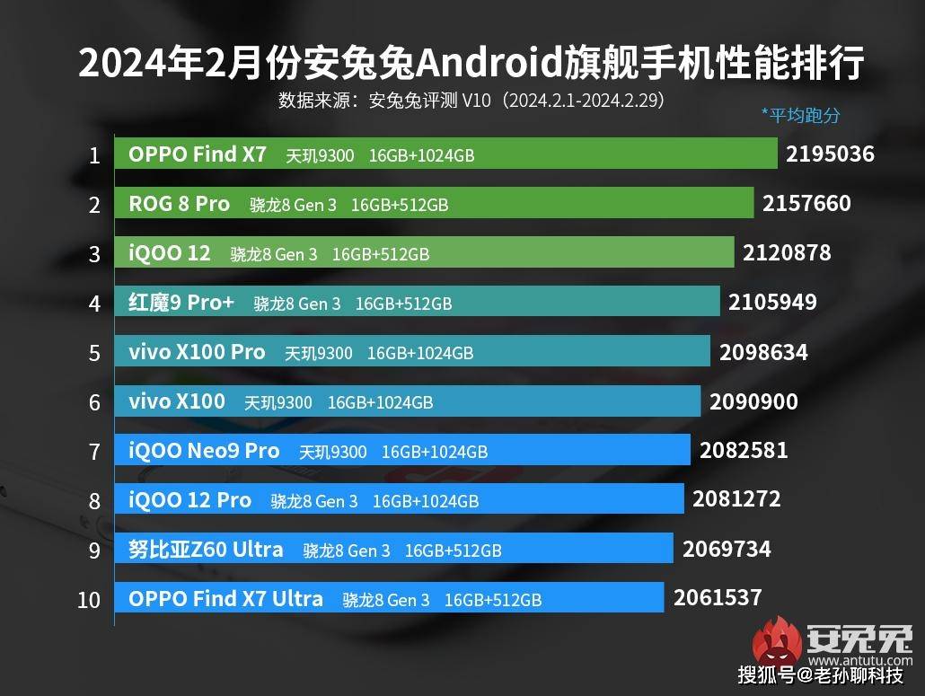 津云:2024澳门天天开好彩大全-2月英国游戏销量排行榜出炉：《地狱潜者2》拔得头筹