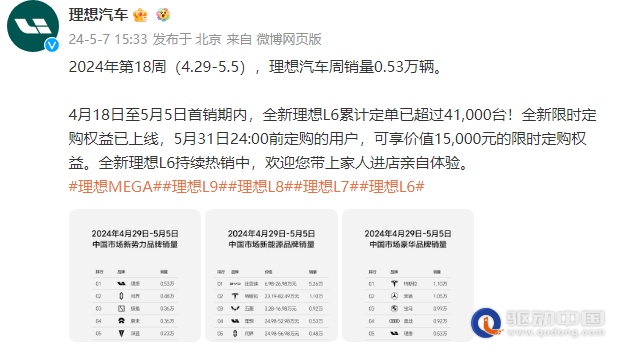 新华每日电讯:澳门一肖一码最新开奖结果-ETF资金榜 | 新能源汽车ETF(516390)：净流出535.50万元，居全市场第一梯队