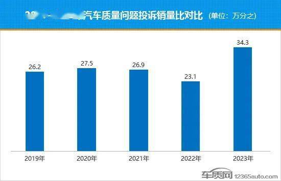 环球时报:2024管家婆开奖结果-2024中国汽车供应链百强榜发布，山东11家企业上榜