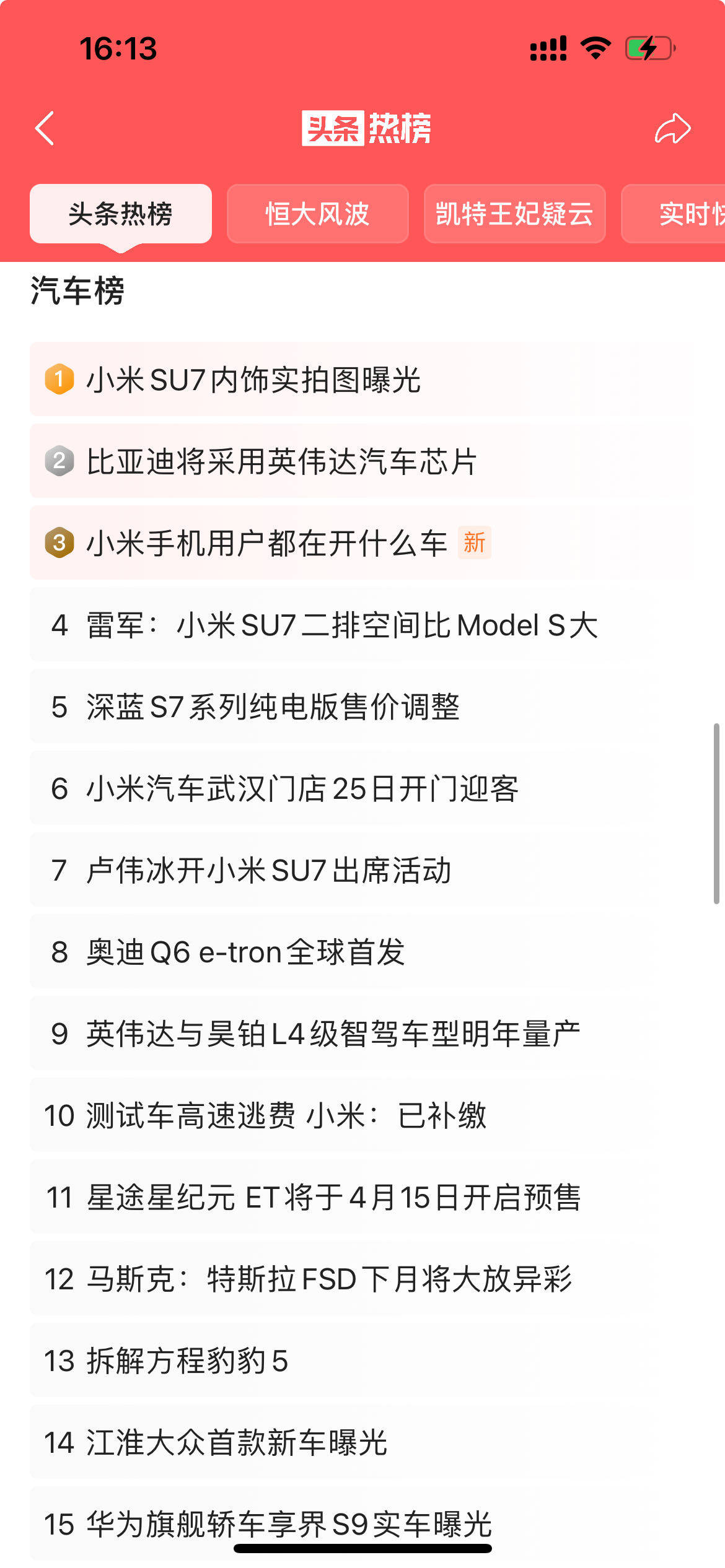 南阳日报:新澳彩资料免费资料大全33图库-6月汽车投诉榜前10，日系占一半，问界排第二