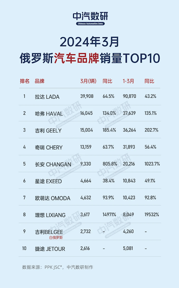 人民日报海外版:新澳门必中一肖一码100精准-ETF资金榜 | 智能汽车ETF(515250)：净流入994.50万元，居可比基金首位