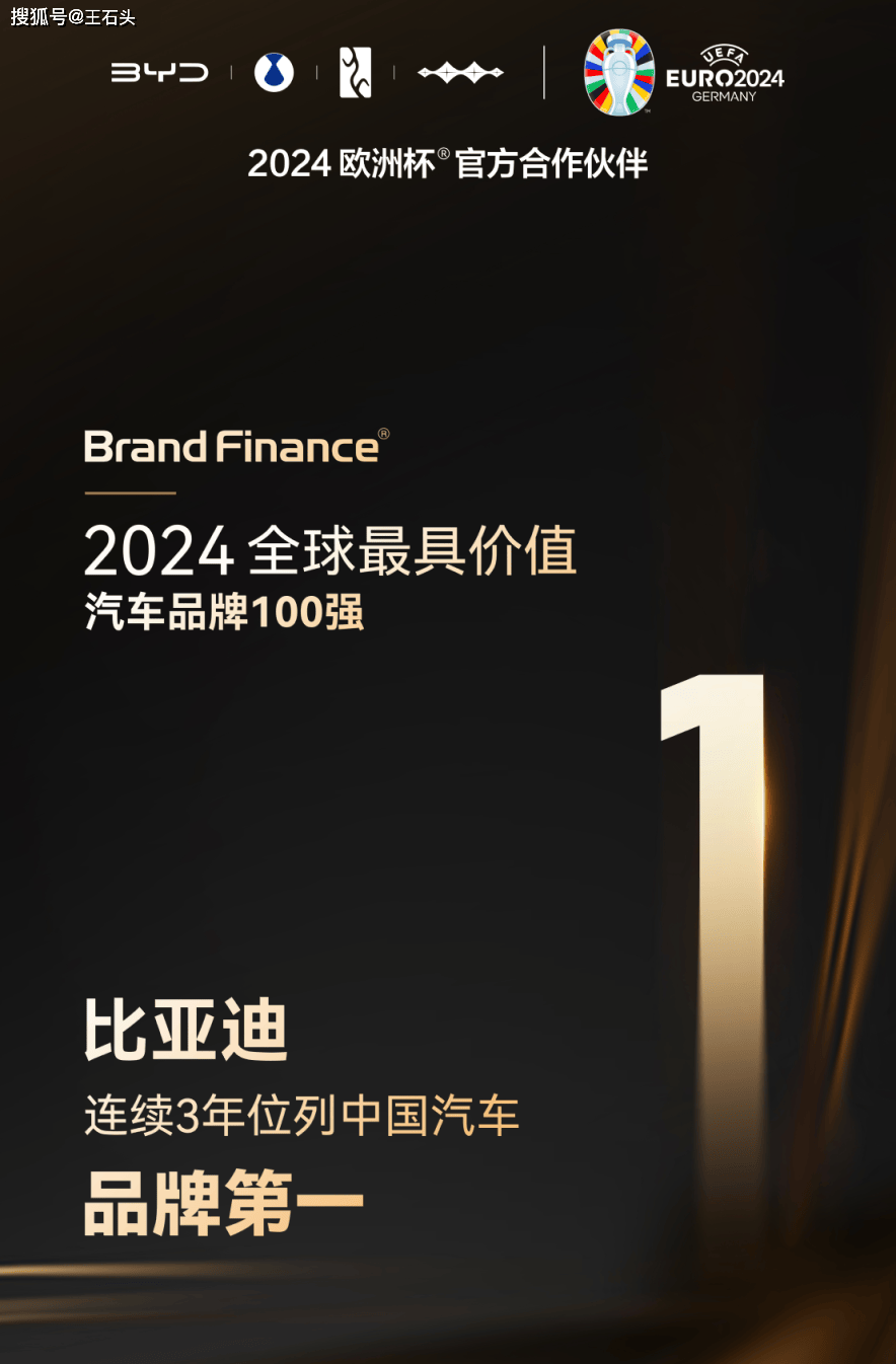 人民政协报:2024年澳门今晚开奖号码管家婆-比亚迪荣登中国品牌价值榜汽车及配件领域榜首  第1张