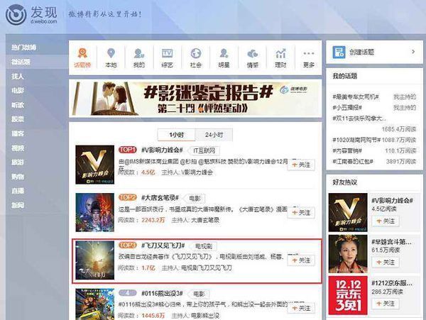 中国环境网站 :澳门今晚必中一肖一码准确9995-微信怎样看热门腾讯微博？