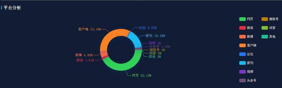 中国经营网 :新澳天天开奖资料大全最新-2024上半年国内各大汽车品牌的销量榜出来了  第1张