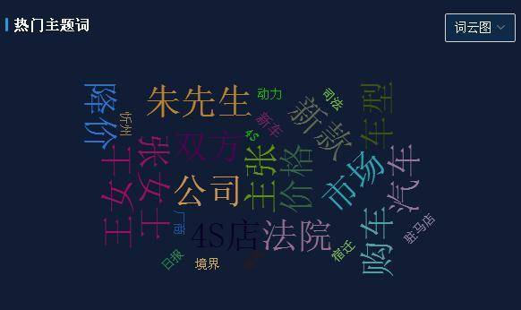 西宁晚报:管家婆2024资料精准大全-上半年国内汽车销量榜：中国新能源汽车表现出色，比亚迪遥遥领先