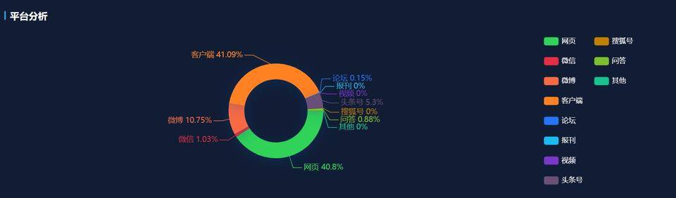 光明网 :管家婆一肖一码100%中奖澳门-5月第二周汽车销量榜 合资品牌实现反超 特斯拉没进前十