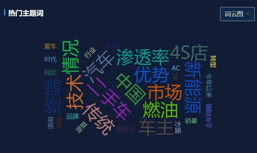 中国劳动保障新闻网 :今晚一码一肖100 准确285-6月黑猫投诉汽车领域红黑榜：蔚来汽车出现突然断电问题  第1张