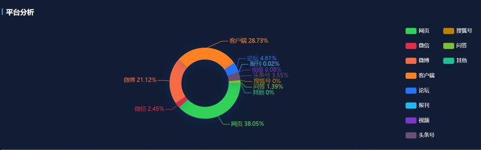 新甘肃:澳门王中王100%的资料-蔚来升24%领涨！汽车股弱回暖，“金九”至？| 涨跌榜Vol.242  第2张