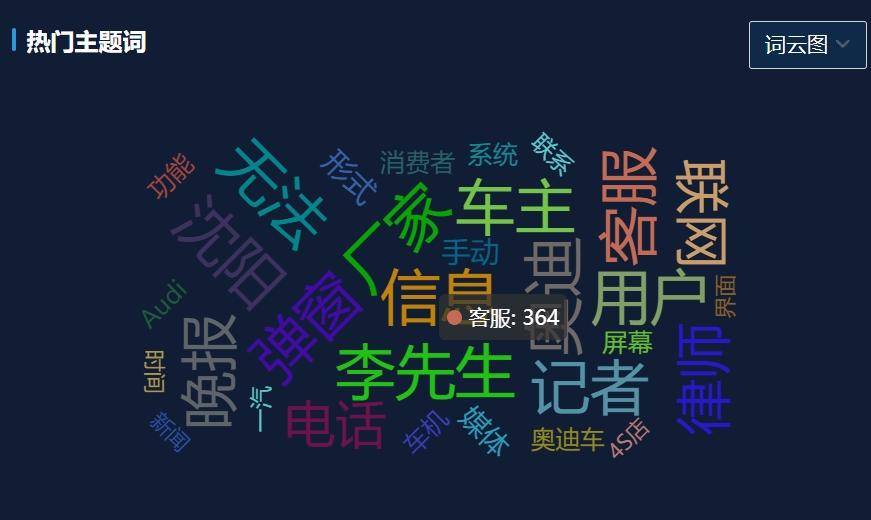 中国文明网 :管家婆必出一肖一码-2024新财富500创富榜出炉，多位四川企业家上榜，汽车成最火赛道