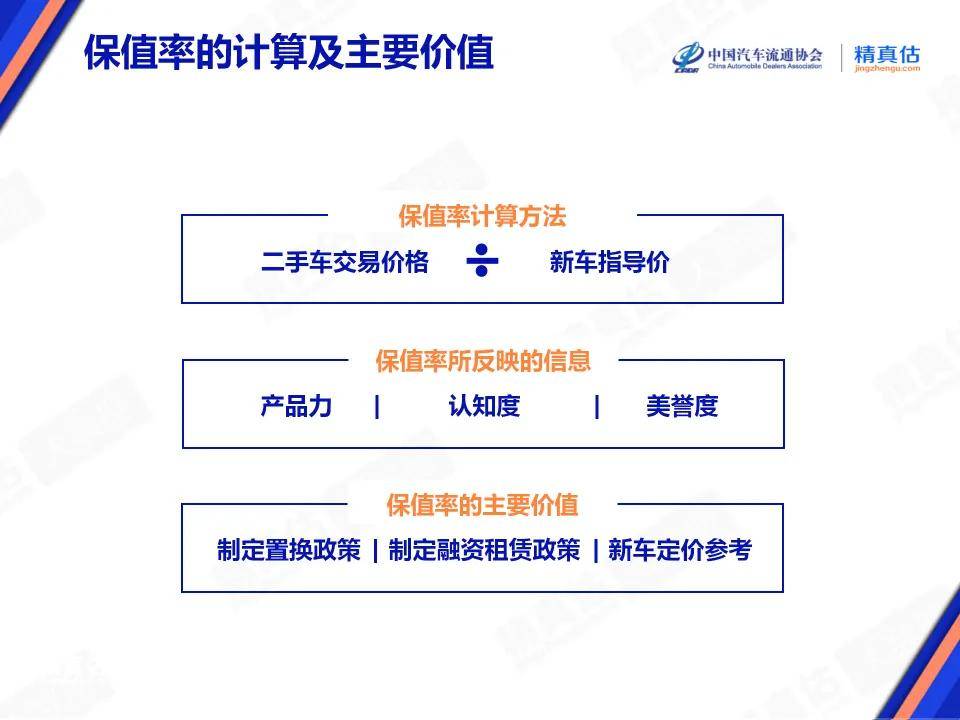 正义网 :7777788888一肖一码-从来自数据看差距，教你看懂汽车销量排行榜  第3张