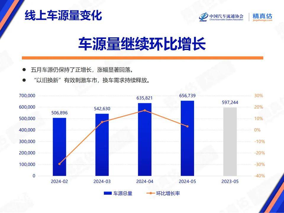 海报新闻:澳门管家婆免费开奖大全-俄罗斯3月汽车销量排行榜：第二名到第十名被中国汽车包圆！理想销量猛增150倍  第1张