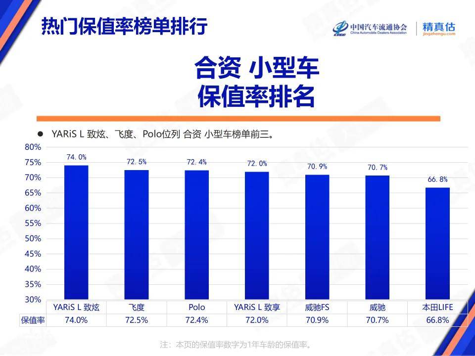 中国水运网 :一肖一码免费公开资料大全-搜狐号汽车行业影响力月榜（2024年4月）榜单发布  第2张