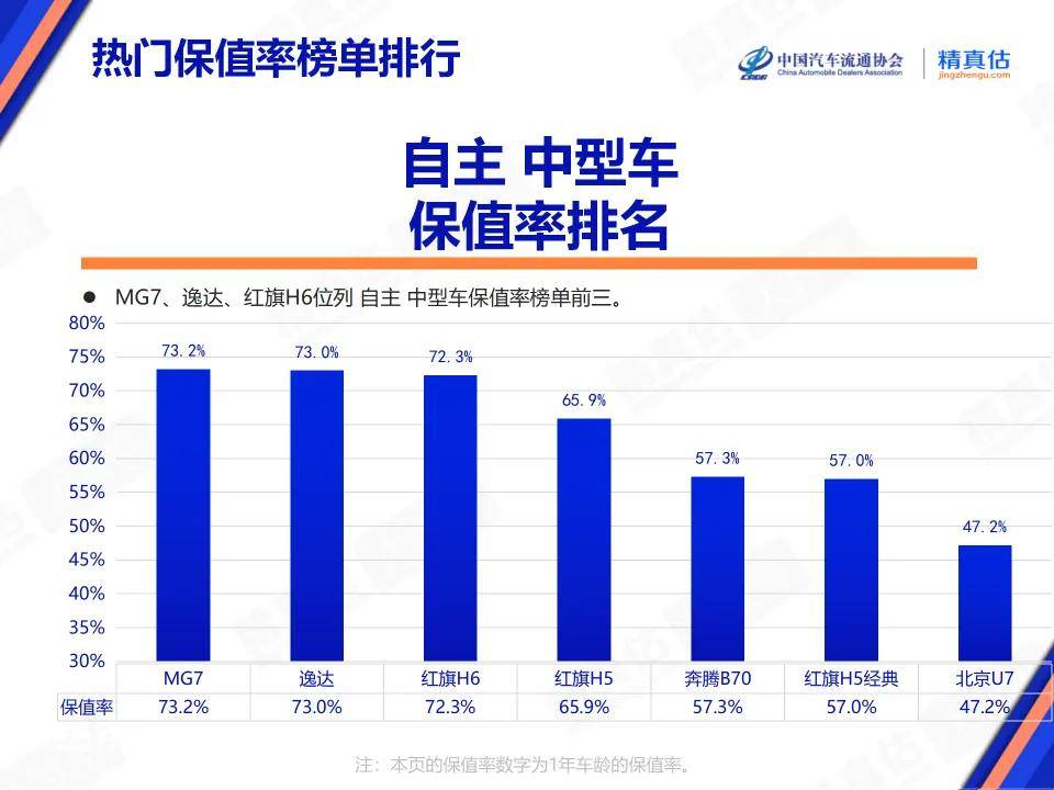 国际在线 :2024年澳门今晚开奖号码管家婆-EV晨报 | 第24周销量榜：理想汽车连续2周销量过万，传统豪车展开猛烈反扑；腾势和方程豹正式官宣招募经销商