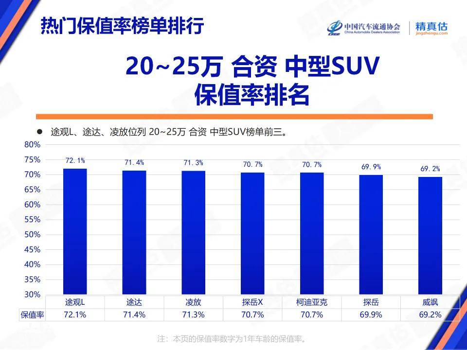 环球人物:新澳天天开奖资料大全-比亚迪再次递出闪亮名片：中国汽车品牌榜出炉，又是第一名！  第3张