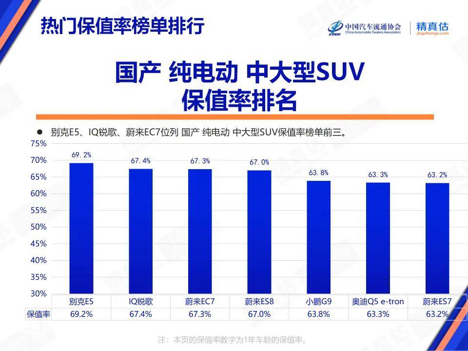 中国经济周刊网:澳门王中王100%的资料羊了个羊一-汽车舆情大事件排行榜：最新召回！涉及这些品牌