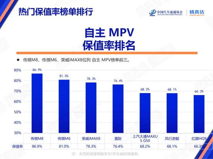 河南日报:盖肚脐眼是中国人最后的倔强-6月汽车涨跌幅榜：一半是海水，一半是火焰  第2张