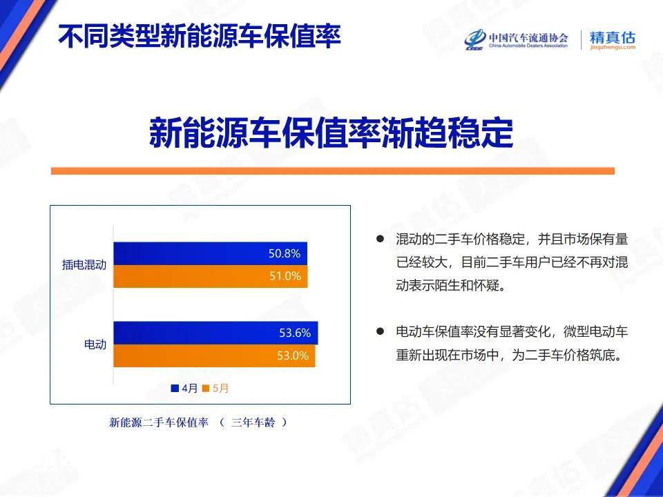 天眼新闻:新澳天天开奖资料大全-比亚迪再次递出闪亮名片：中国汽车品牌榜出炉，又是第一名！  第2张