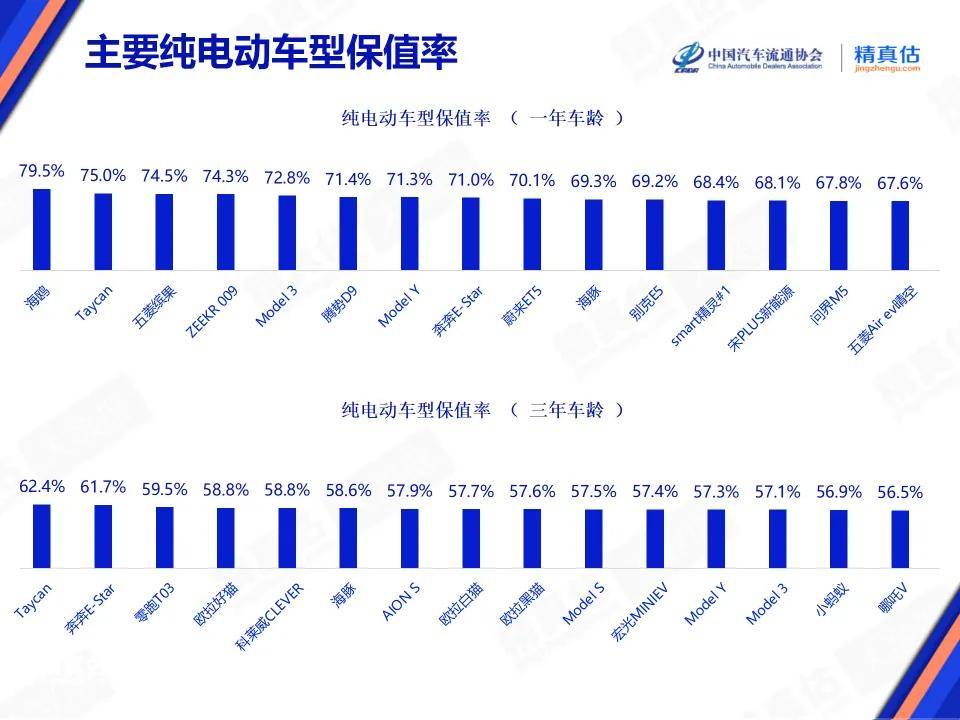 上观新闻:2024新澳管家婆免费-ETF资金榜 | 汽车ETF(516110)：净流入526.55万元，居全市场第一梯队