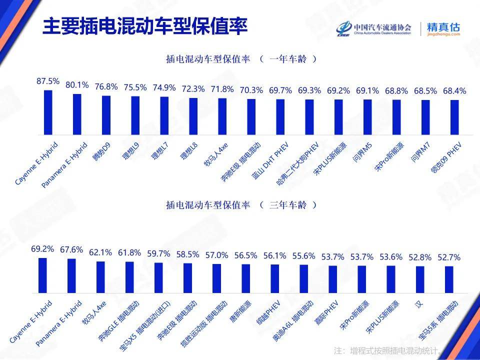 郑州日报:新澳门天天彩今晚一肖一码-中国新能源汽车质量排行榜出炉，埃安强势卫冕！