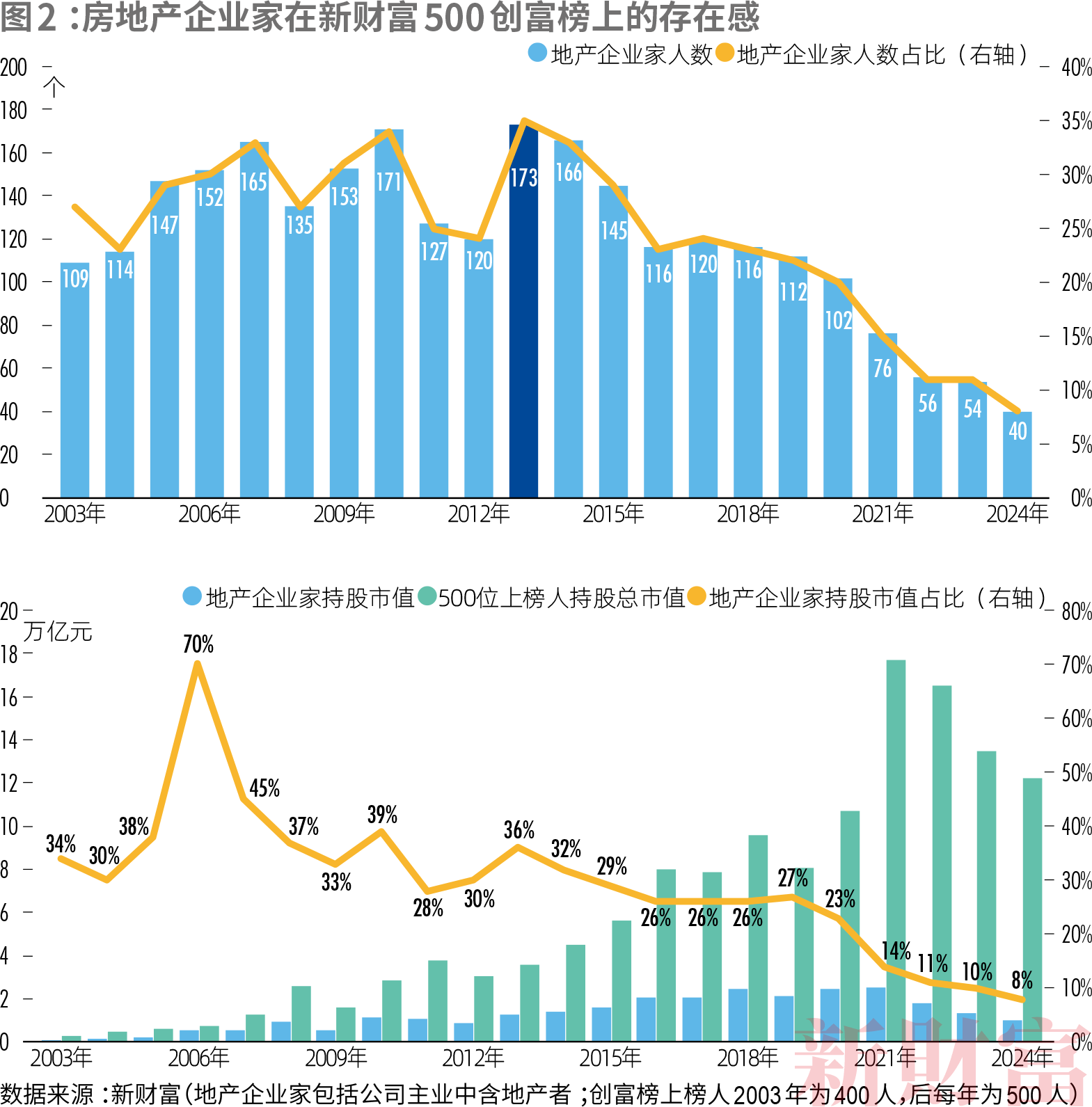 南充见:管家婆一码中一肖2024-上半年国内汽车销量榜发布，销冠是比亚迪