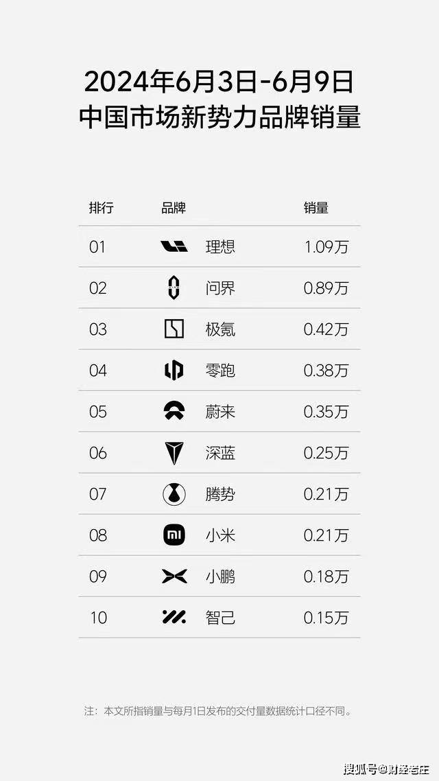 新华每日电讯:澳门一肖一码最新开奖结果-今年上半年汽车品牌销量排行榜，中国汽车品牌实力尽显