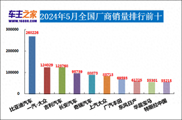 渭南日报:2024澳门天天六开彩今晚开奖号码-问界M7投诉量攀升，6月国内汽车投诉排行榜位列第二名