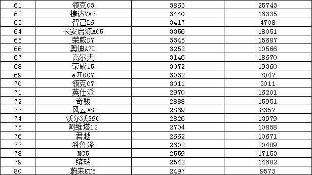 证券日报:2024正版资料大全免费-ETF资金榜 | 汽车ETF(516110)：净流入2458.60万元，居全市场第一梯队