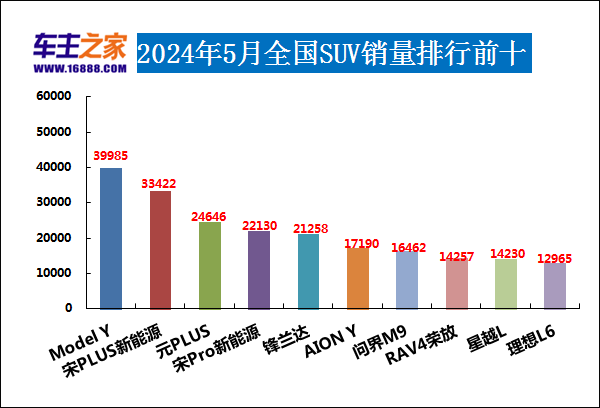 中国经营网 :新澳天天开奖资料大全最新-中国汽车“霸榜”俄罗斯车市