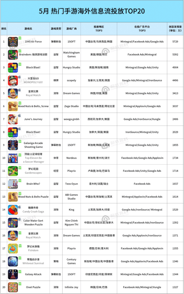 中国经济周刊网:7777788888精准新传-装备自动合成的传奇手游游戏推荐2024，高爆率传奇手游排行榜