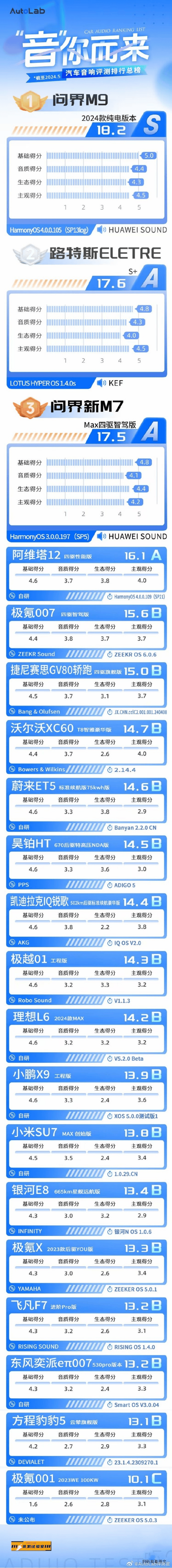 半月谈:香港二四六开奖免费资料大全-汽车排行榜2020前十名是什么？