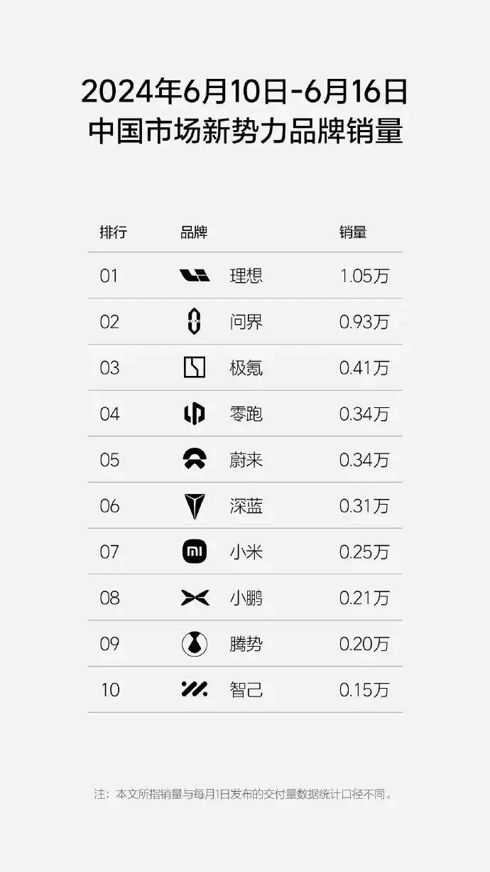 证券时报网 :澳门最精准正最精准龙门-汽车销售排行