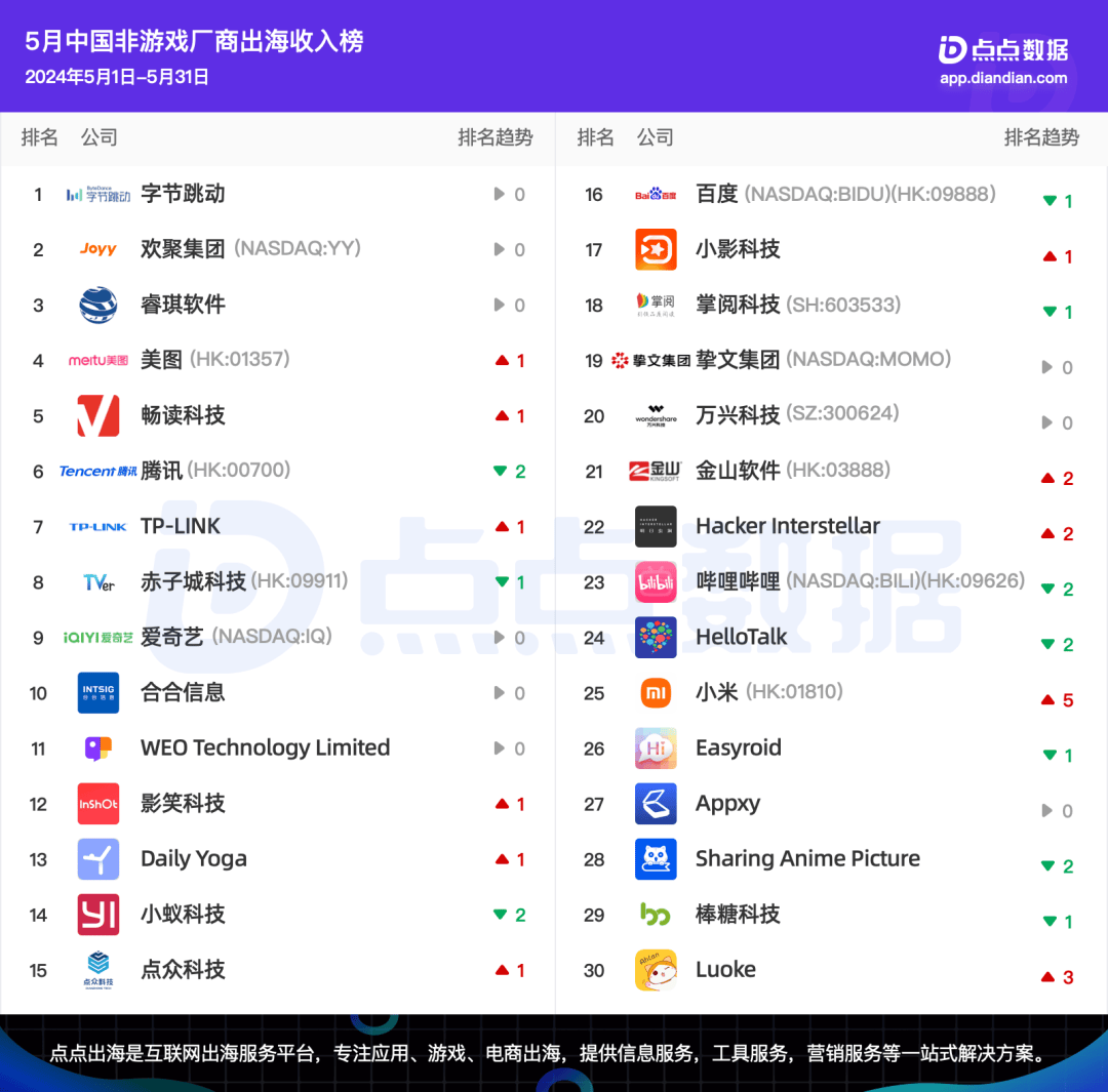 重庆日报:澳门一肖一码期期准中选料lK-Steam一周销量榜出炉：国产游戏《黑神话：悟空》登顶！