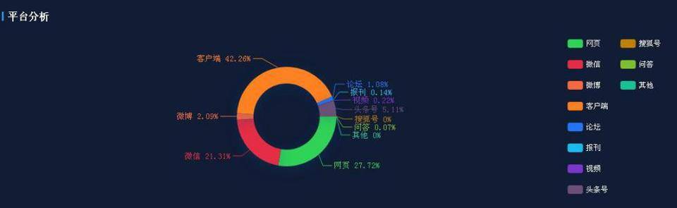 抚观天下:7777788888跑狗论坛版-搜狐号汽车行业影响力月榜（2024年4月）榜单发布