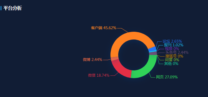 中国经济新闻网 :7777888888管家婆开奖-6月第1周汽车销量榜，比亚迪销量遥遥领先，特斯拉反超奔驰宝马