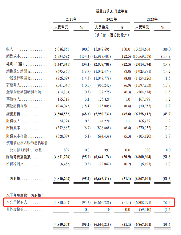 江西晨报:管家婆一和中特-除了均胜电子，2024年全球汽车零部件百强榜中，还有3家宁波企业