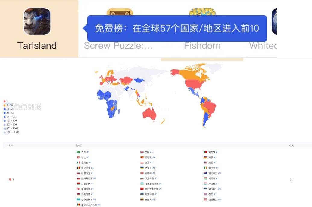 中国国际电视台:管家婆一肖一特-收纳整理手游下载破千万？休闲游戏《Goods Sort》荣登谷歌北美免费榜  第3张