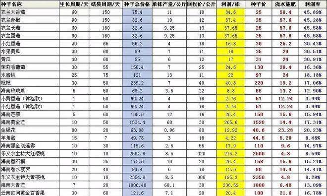 中国青年网 :澳门今一必中一肖一码一肖-玩起来很帅的游戏有哪些？好看又好玩手机游戏排行榜2024，错过绝对后悔！