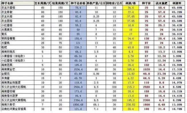 广州日报:澳门2023管家婆免费开奖大全-目前最好玩的影视互动游戏有哪些 2024影视互动游戏热度排行榜  第1张