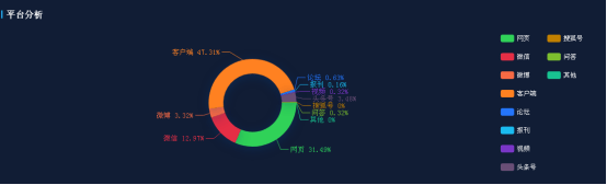 证券时报网 :澳门最精准正最精准龙门-5月中国汽车出口品牌榜：奇瑞超7万辆 断层式领先