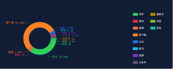 大风新闻:2024管家婆必出一肖一码一中一特-汽车行业资金流入榜：比亚迪等5股净流入资金超亿元