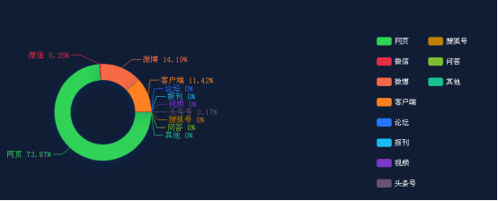 大众日报:澳门管家婆一肖一吗一中一特-搜狐号汽车行业影响力月榜（2024年3月）榜单发布  第2张