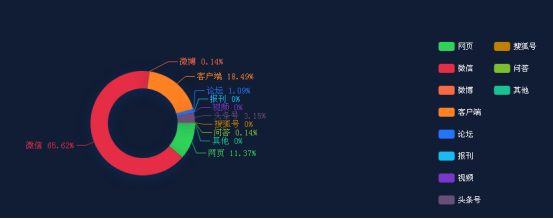 江西日报:澳门管家婆2024年精准大全-6月汽车投诉排行榜公布，一汽丰田这几款车型上榜