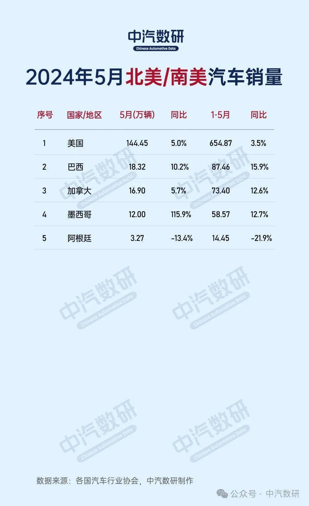 环球人物网 :内部免费一肖一码-2024新财富500创富榜出炉，多位四川企业家上榜，汽车成最火赛道