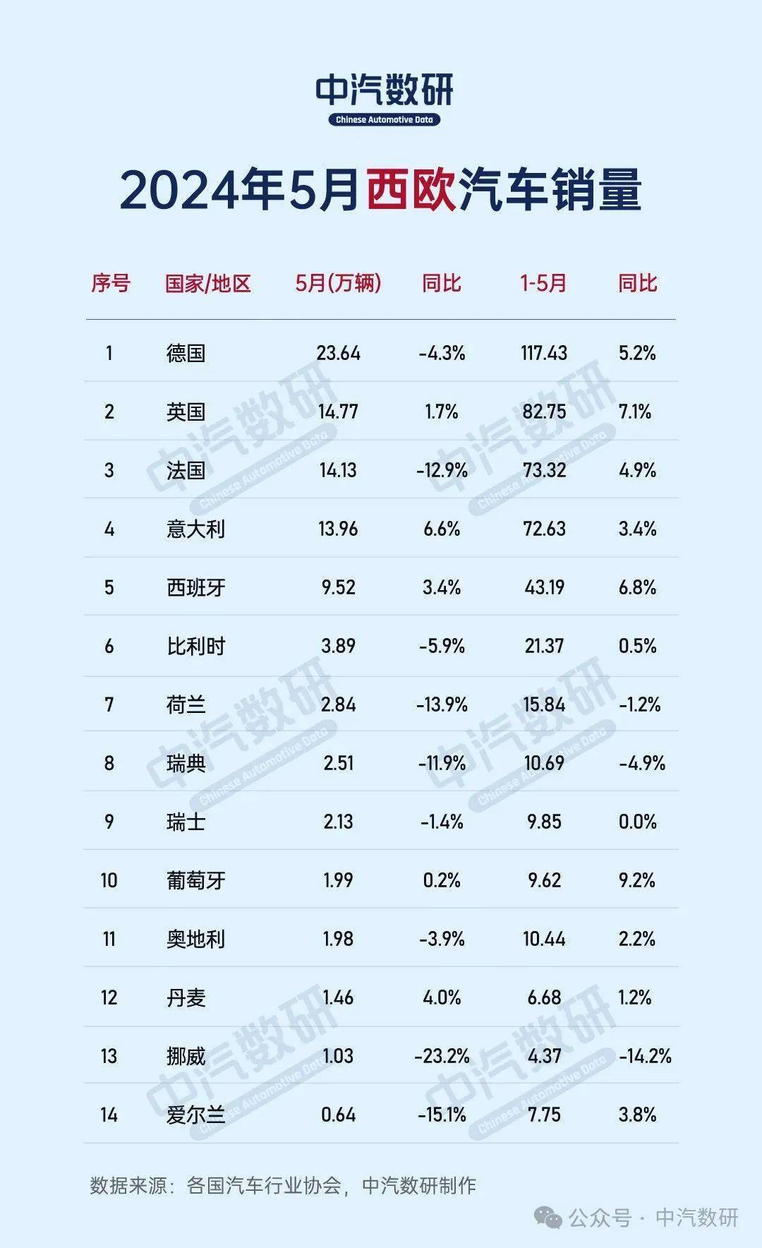 荔枝新闻:澳门管家婆一码一肖中特-2024年上半年中国市场汽车品牌销量排行榜，中国汽车品牌实力尽显  第3张