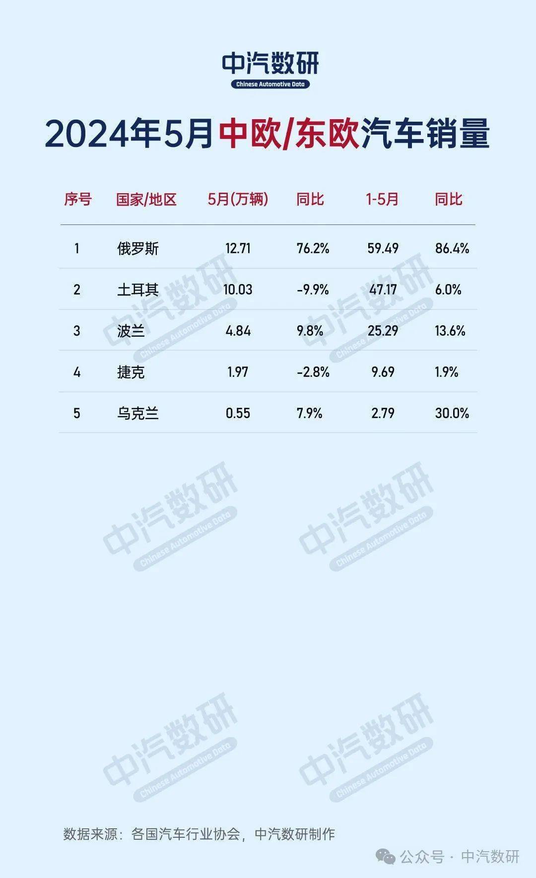 中国蓝新闻:澳门王中王100%的资料-2024胡润全球汽车业富豪榜：第一无悬念，何小鹏李想榜上有名