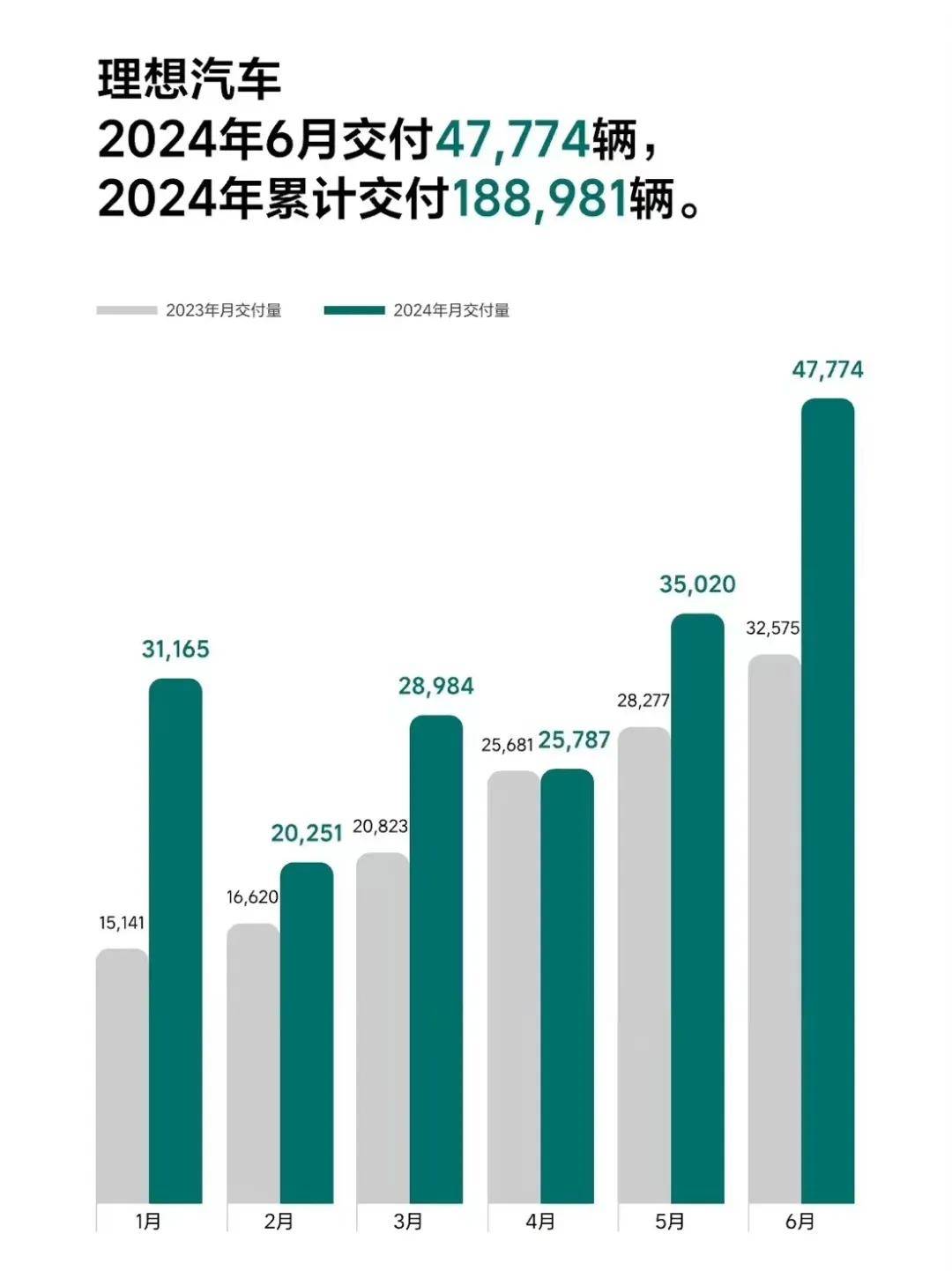 荔枝新闻:管家婆2024开特兔-2023年中国台湾汽车销量TOP10：丰田霸榜 日系赢麻了